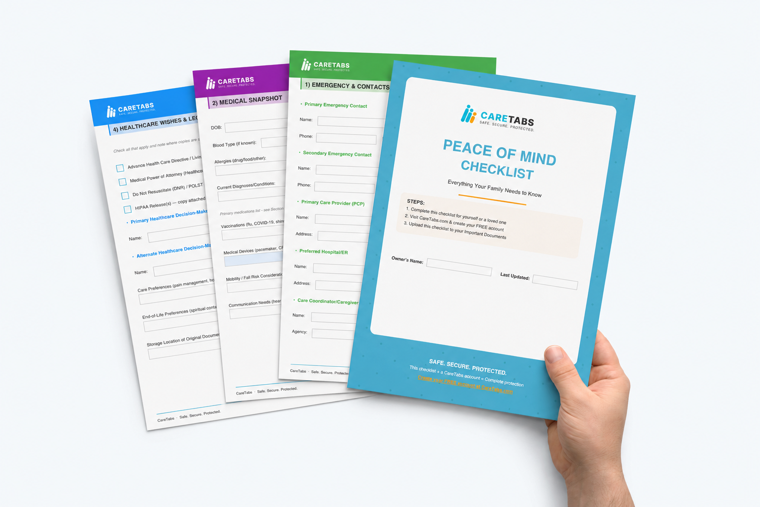 The Peace of Mind Checklist: cover page and section pages for emergency contacts, medical snapshot and healthcare wishes